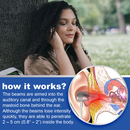 LUHAKA™ Infrapeace - Red Light Therapy Ear Plugs🎁