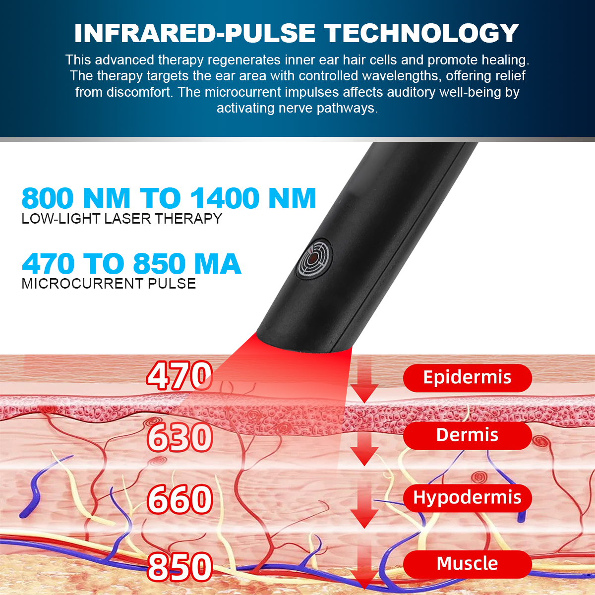 Dafeila™ ProWave Tinnitus Relief Pen 🖊️